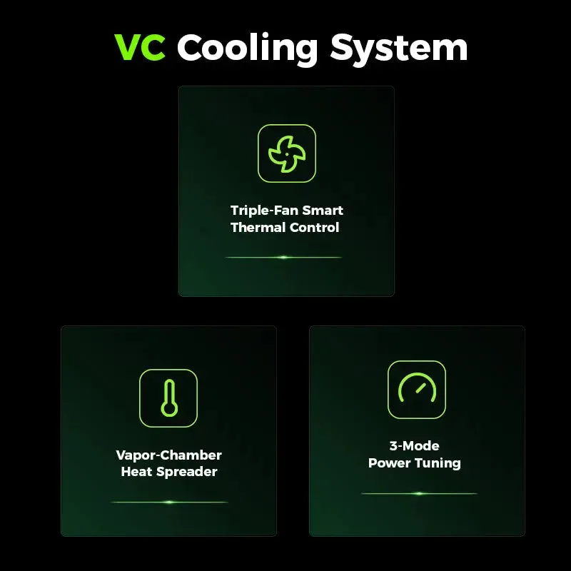 GMKtec EVO-X5 Pro vapor chamber and triple-fan cooling