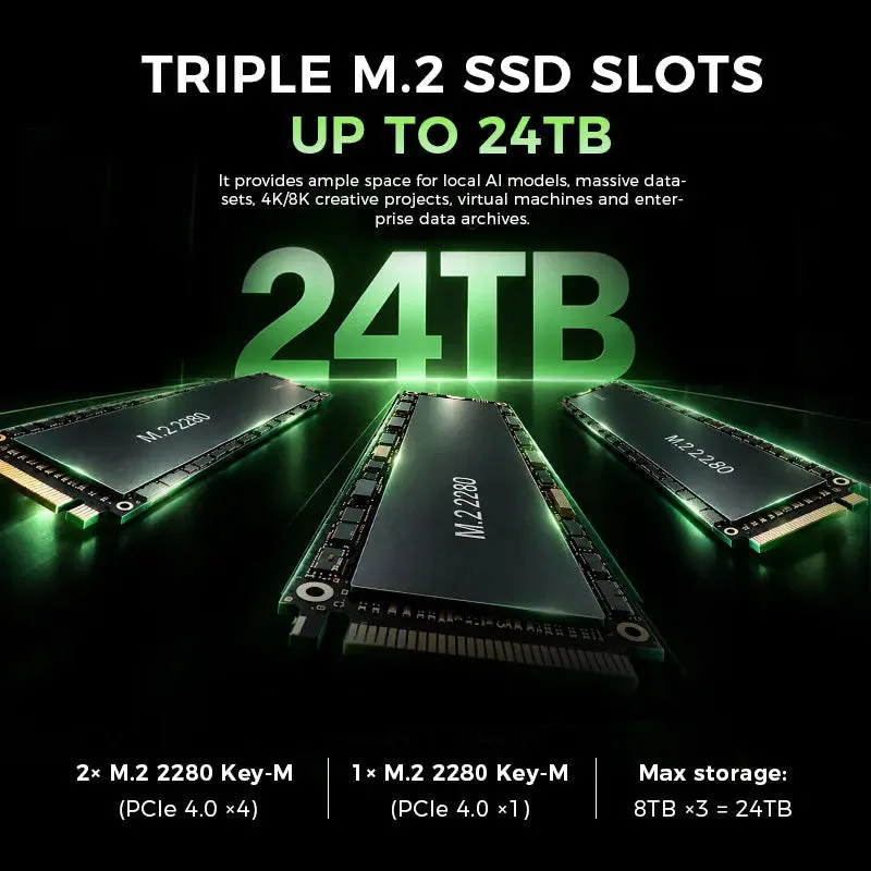 Three M.2 2280 SSD slots in the GMKtec EVO-X5 Pro